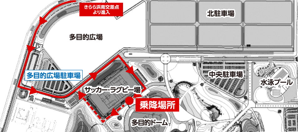 画像:乗降場所(多目的ドーム前)